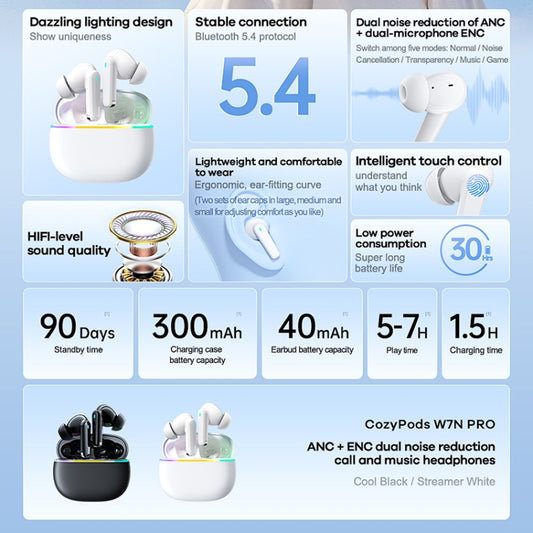 REMAX CozyPods W7N Pro ANC+ENC Dual Noise Reduction Bluetooth 5.4 Earphones(White) by REMAX