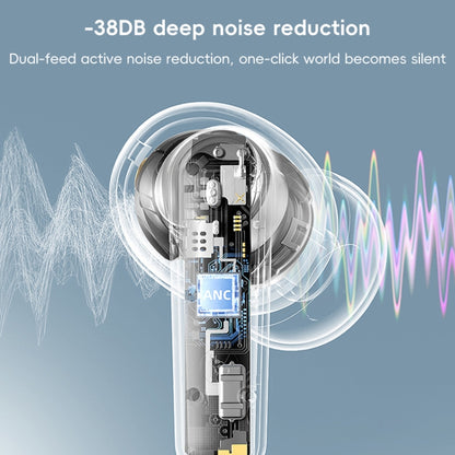 REMAX CozyPods W7N Pro ANC+ENC Dual Noise Reduction Bluetooth 5.4 Earphones(White) by REMAX