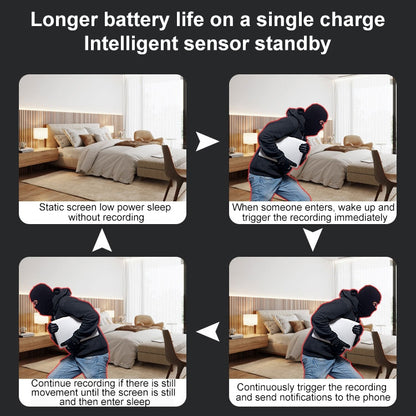 30W HD Night Vision Remote Indoor and Outdoor Wireless Surveillance Camera, Memory Card:32GB by bashfashion