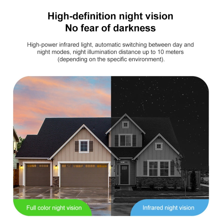 3MP Home Outdoor HD Wireless Surveillance Camera, WiFi Version+9000mAh Battery(US Plug) by bashfashion