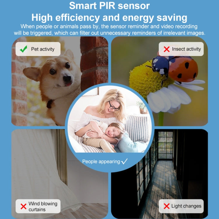 3MP Home Outdoor HD Wireless Surveillance Camera, WiFi Version+5200mAh Battery+Tuya APP(EU Plug) by bashfashion