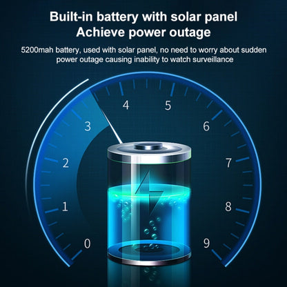 3MP Graffit Version Outdoor HD Solar Panel Wireless WiFi Surveillance Camera, Memory Card:128GB(EU Plug) by bashfashion