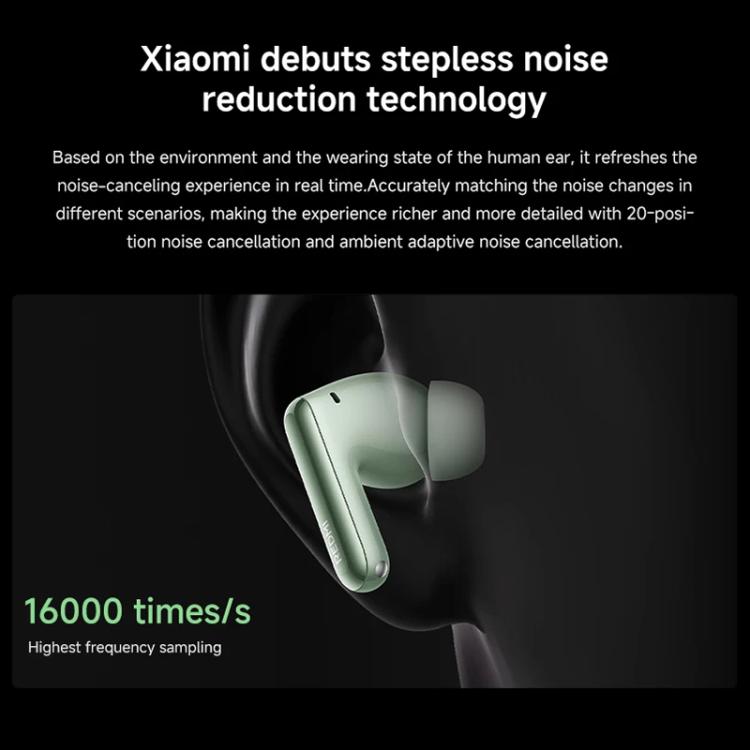 Xiaomi Redmi Buds 6 Pro Active Noise Reduction Wireless Bluetooth Earphone(Black) by Xiaomi