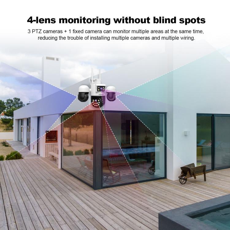 SriHome SH069 8MP 3X Digital Zoom HD Quad-lens Security Camera, Plug:EU Plug by SriHome