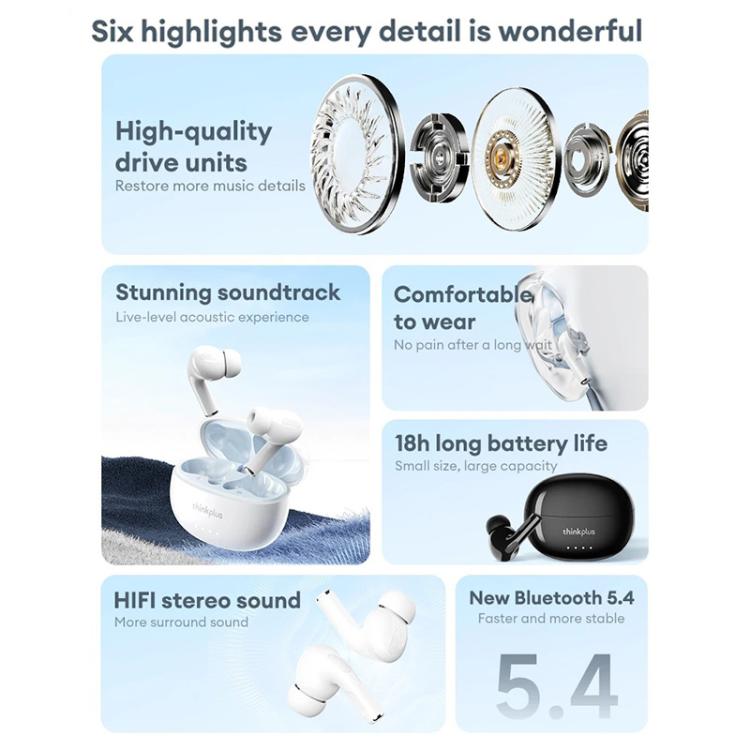 Lenovo LP5 Pro TWS True Wireless Bluetooth Earphone(White) by Lenovo