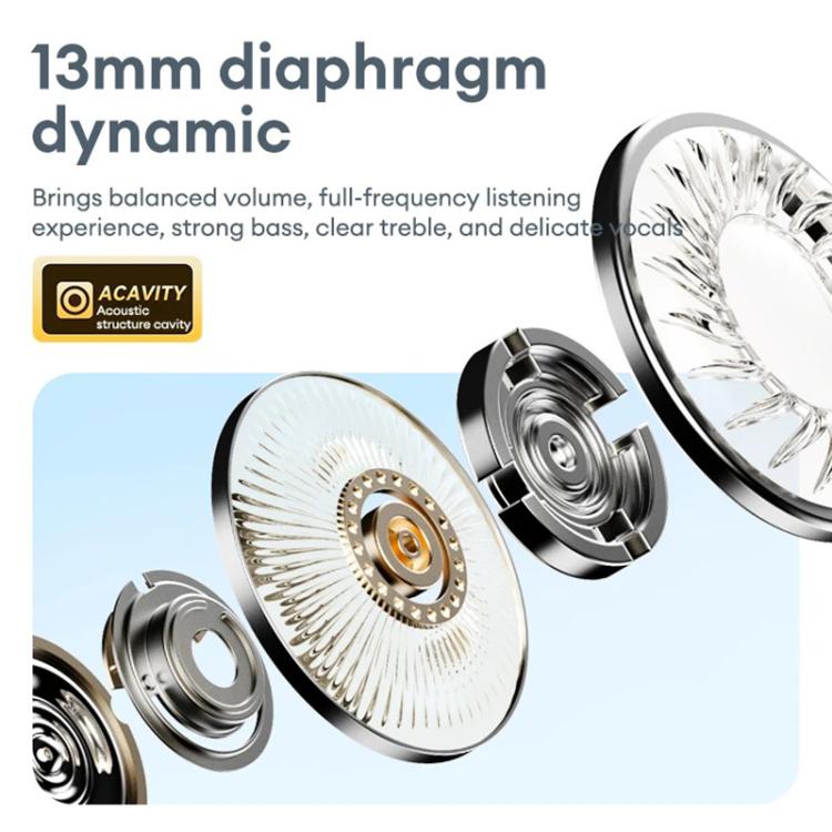 Lenovo LP5 Pro TWS True Wireless Bluetooth Earphone(Gray) by Lenovo