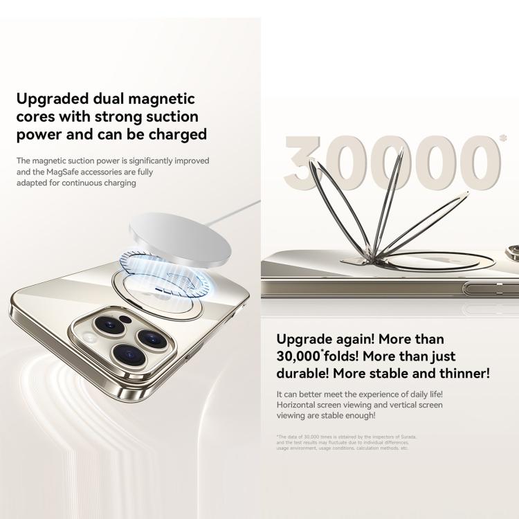 For iPhone 16 Pro Max SULADA Electroplated Transparent MagSafe Holder Phone Case(Grey) by SULADA