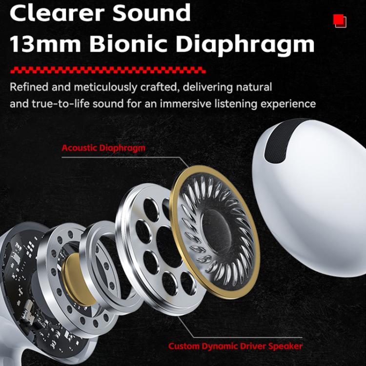 WK WS-27 Liton Series Wireless Earbuds with Smart Color Screen(White) by WK