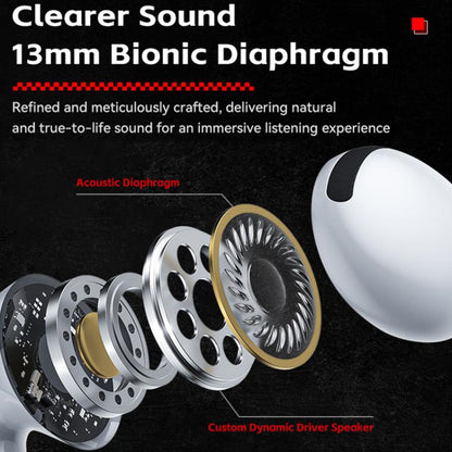 WK WS-28 Liton Series TWS Wireless Earbuds Gen6(White) by WK