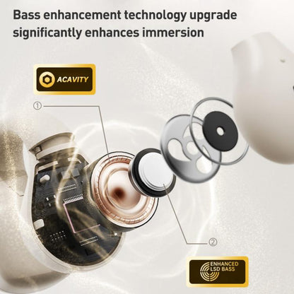 Langsdom TS03 Pro Clip-On Wireless Bluetooth Earphones(Beige) by Langsdom