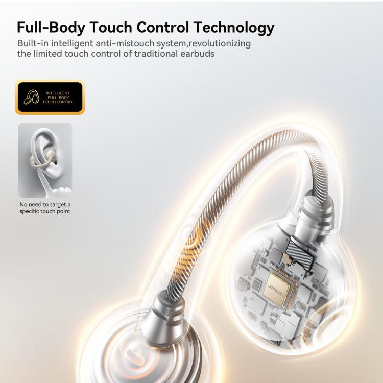 JOYROOM Openfree JR-OE3 Open True Wireless Bluetooth Earphone(White) by JOYROOM