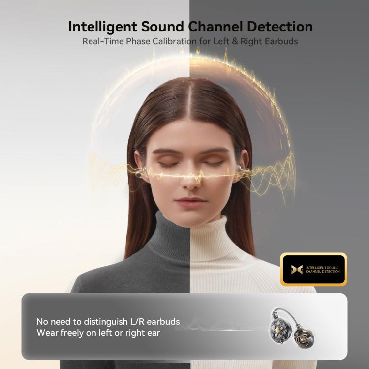 JOYROOM Openfree JR-OE3 Open True Wireless Bluetooth Earphone(White) by JOYROOM