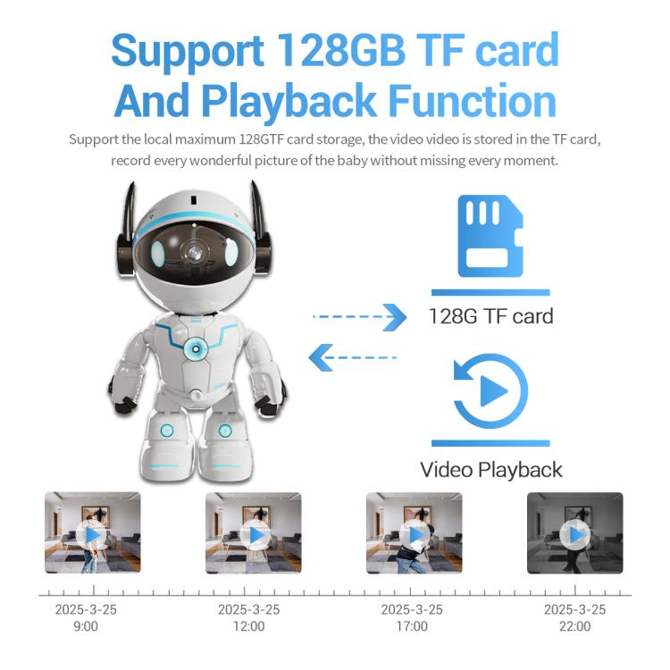 ESCAM PT205 5G WiFi Smart Robot Wireless AI Automatic Tracking Camera, Two Way Audio / Night Nersion, Plug:EU Plug(White) by ESCAM