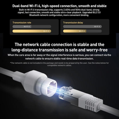 Original Xiaomi Outdoor Camera 4 MJSXJ10HL Dual 5MP 3K Ultra HD IP66 Waterproof(White) by Xiaomi