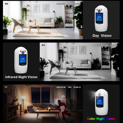 SriHome SH060 2MP 2.4 inch IPS Screen Smart IP Camera Supports Two-way Video Voice Call(EU Plug) by SriHome