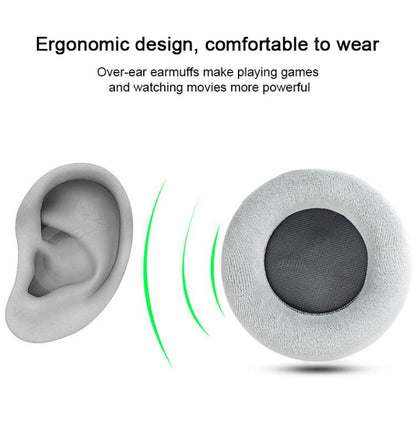 2pcs Velvet Replacement Earpads For AKG K612 / K712(Grey) by bashfashion