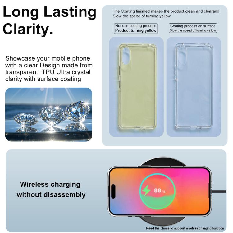 For iPhone Air imak UX-10 Series Transparent Shockproof TPU Phone Case(Transparent) by imak