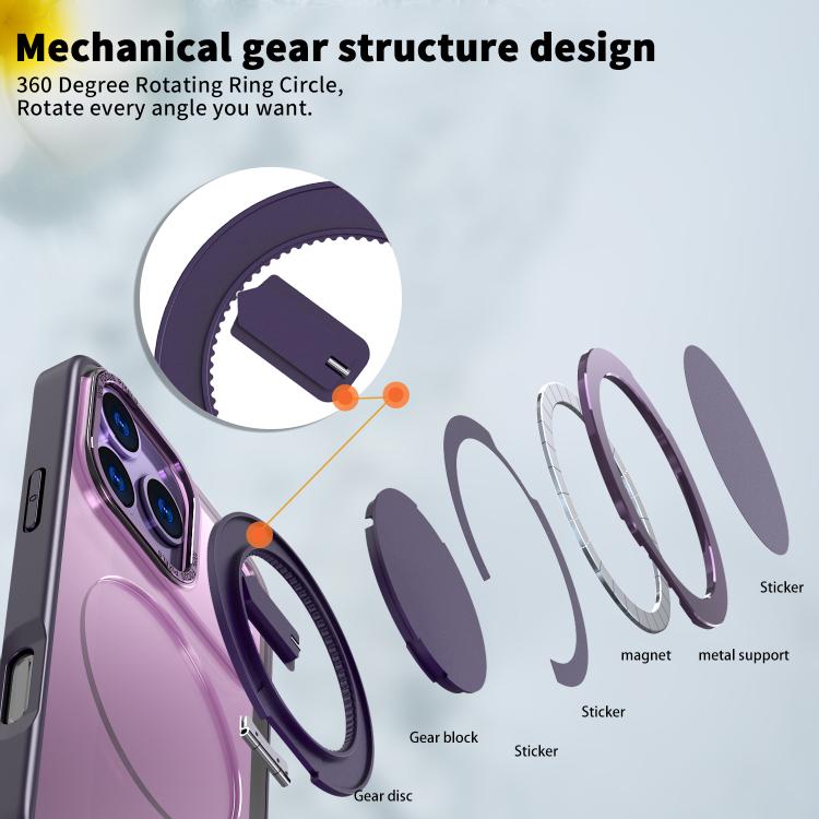 For iPhone 17 Pro Max Kalebol 360-degree Rotating MagSafe Magnetic Holder Phone Case(Purple) by Kalebol