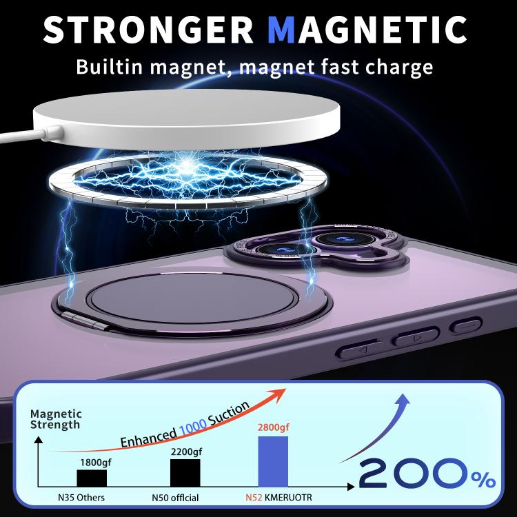 For iPhone 17 Kalebol 360-degree Rotating MagSafe Magnetic Holder Phone Case(Purple) by Kalebol