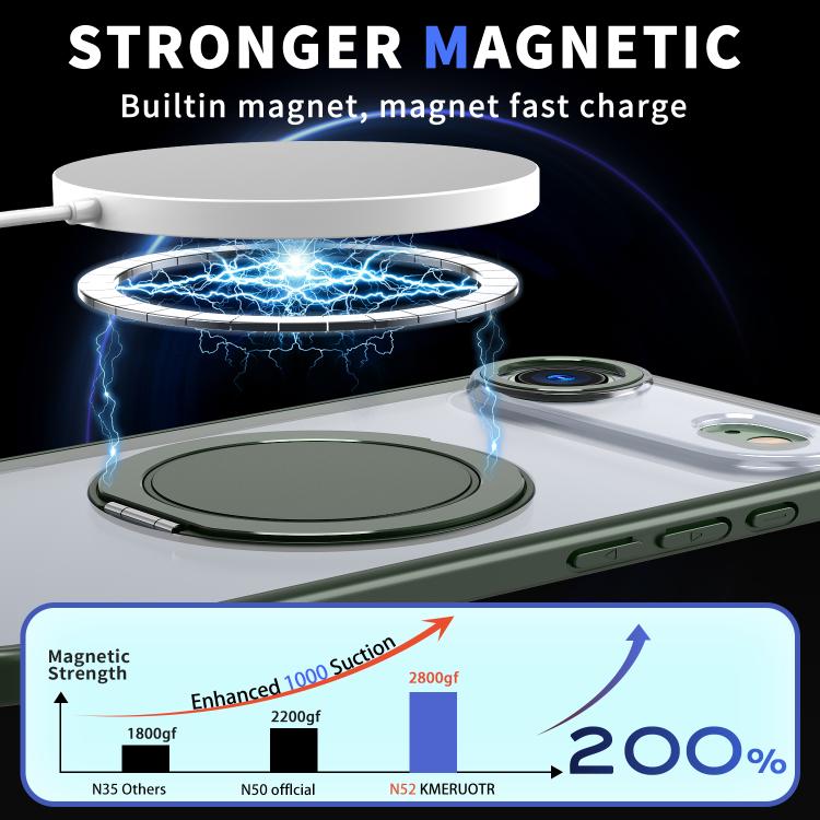 For iPhone Air Kalebol 360-degree Rotating MagSafe Magnetic Holder Phone Case(Green) by Kalebol