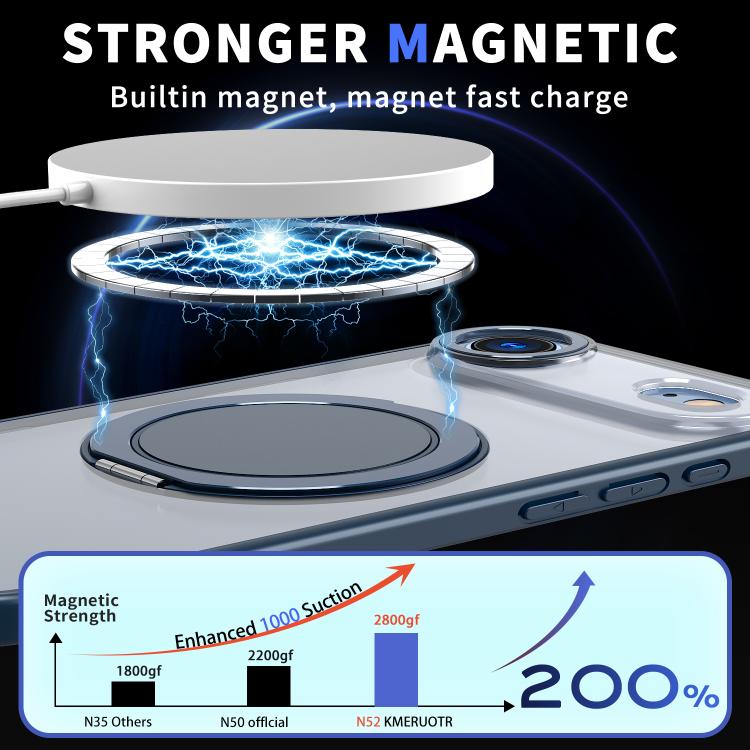 For iPhone Air Kalebol 360-degree Rotating MagSafe Magnetic Holder Phone Case(Blue) by Kalebol