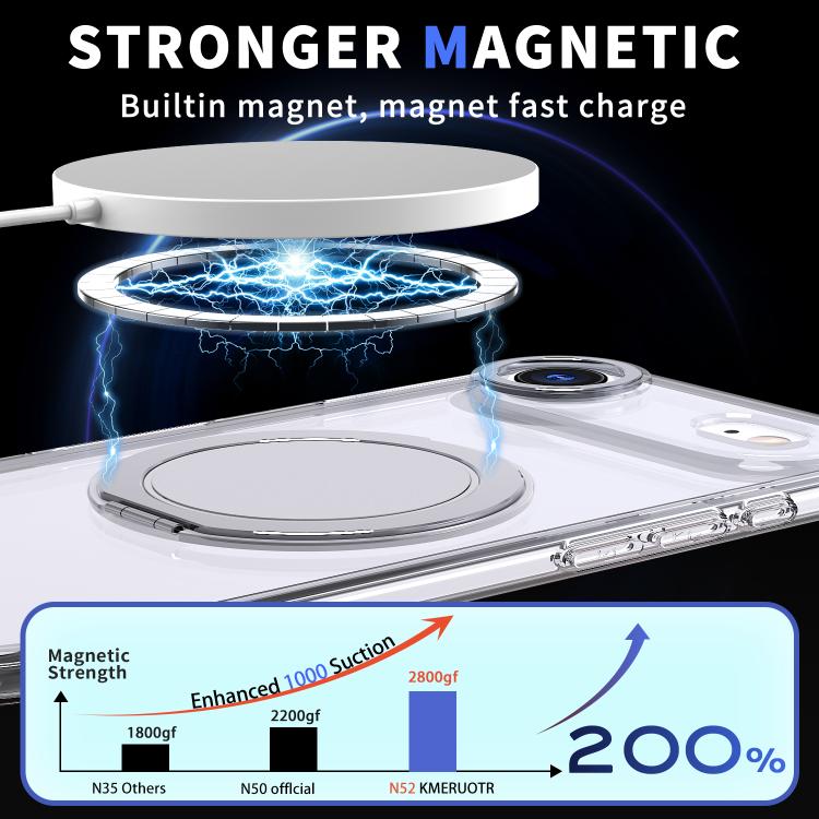 For iPhone Air Kalebol 360-degree Rotating MagSafe Magnetic Holder Phone Case(Transparent) by Kalebol