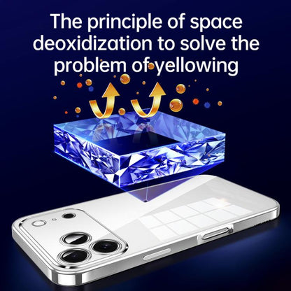 For iPhone 17 SULADA Shine Through Series Plating TPU Transparent Phone Case(Titanium Blue) by SULADA