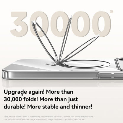 For iPhone 17 Pro SULADA Electroplated Transparent MagSafe Holder Phone Case(Silver) by SULADA