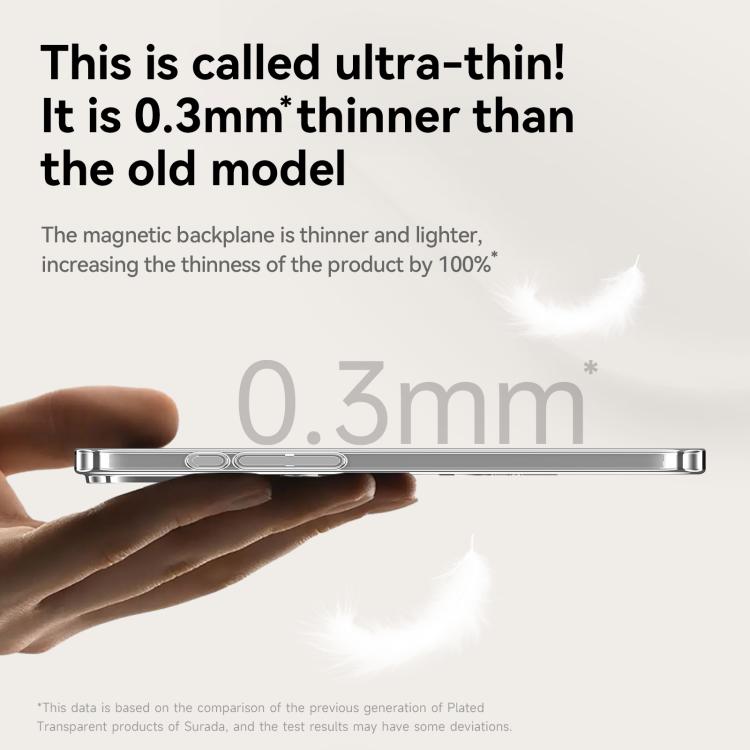 For iPhone 17 Pro SULADA Electroplated Transparent MagSafe Holder Phone Case(Silver) by SULADA