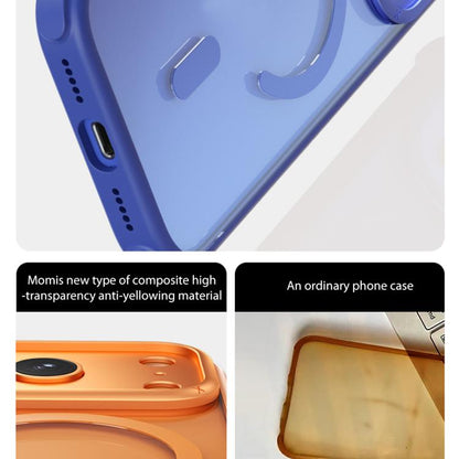 For iPhone 17 Pro Max MOMAX Airbag Shockproof MagSafe Phone Case(Blue) by MOMAX