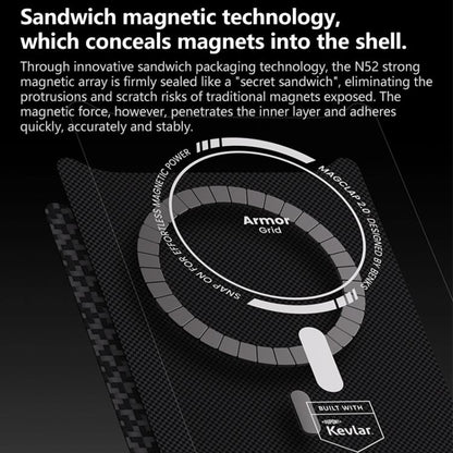 For iPhone 17 Pro Max Benks Y2 Kevlar All-inclusive MagSafe Magnetic Diamond Phone Case(Black) by Benks