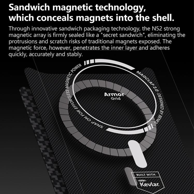 For iPhone 17 Pro Benks Y2 Kevlar All-inclusive MagSafe Magnetic Diamond Phone Case(Black) by Benks