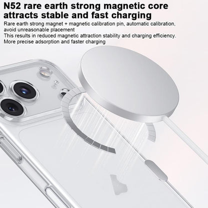 For iPhone 17 Benks Zero Sense Ultra-Thin MagSafe Magnetic Phone Case(Transparent) by Benks