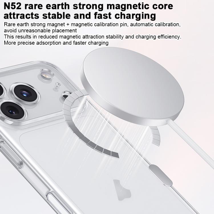 For iPhone Air Benks Zero Sense Ultra-Thin MagSafe Magnetic Phone Case(Transparent) by Benks