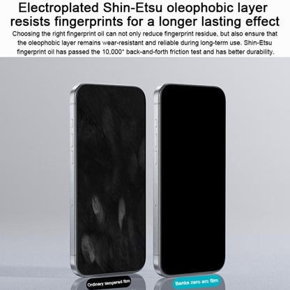For iPhone Air Benks Zero Curve Edge Privacy Tempered Screen Protector by Benks