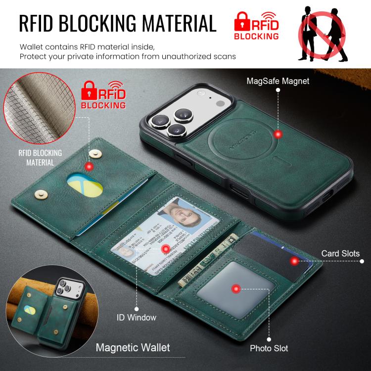 For iPhone 17 Pro Max MAGKING K4 Series MagSafe RFID Tri-fold Card Bag Detachable Phone Case(Green) by MAGKING