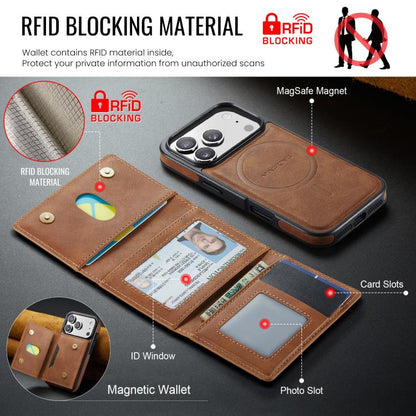 For iPhone 17 Pro MAGKING K4 Series MagSafe RFID Tri-fold Card Bag Detachable Phone Case(Brown) by MAGKING