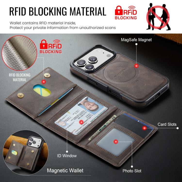For iPhone 17 Pro MAGKING K4 Series MagSafe RFID Tri-fold Card Bag Detachable Phone Case(Coffee) by MAGKING