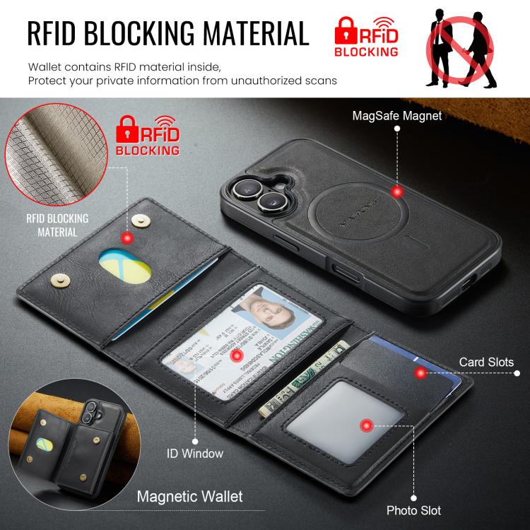 For iPhone 17 MAGKING K4 Series MagSafe RFID Tri-fold Card Bag Detachable Phone Case(Black) by MAGKING