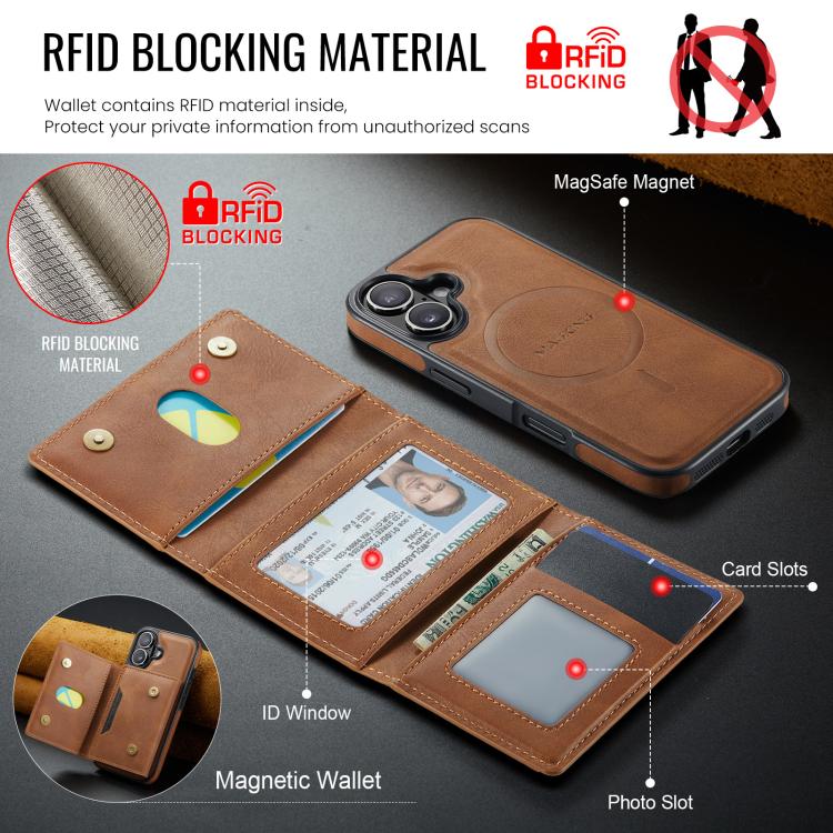 For iPhone 17 MAGKING K4 Series MagSafe RFID Tri-fold Card Bag Detachable Phone Case(Brown) by MAGKING