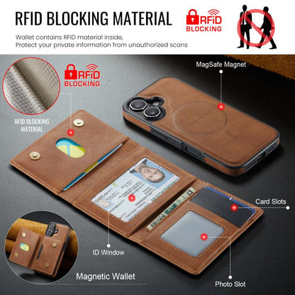 For iPhone 17 MAGKING K4 Series MagSafe RFID Tri-fold Card Bag Detachable Phone Case(Brown) by MAGKING