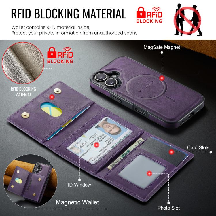 For iPhone 17 MAGKING K4 Series MagSafe RFID Tri-fold Card Bag Detachable Phone Case(Purple) by MAGKING