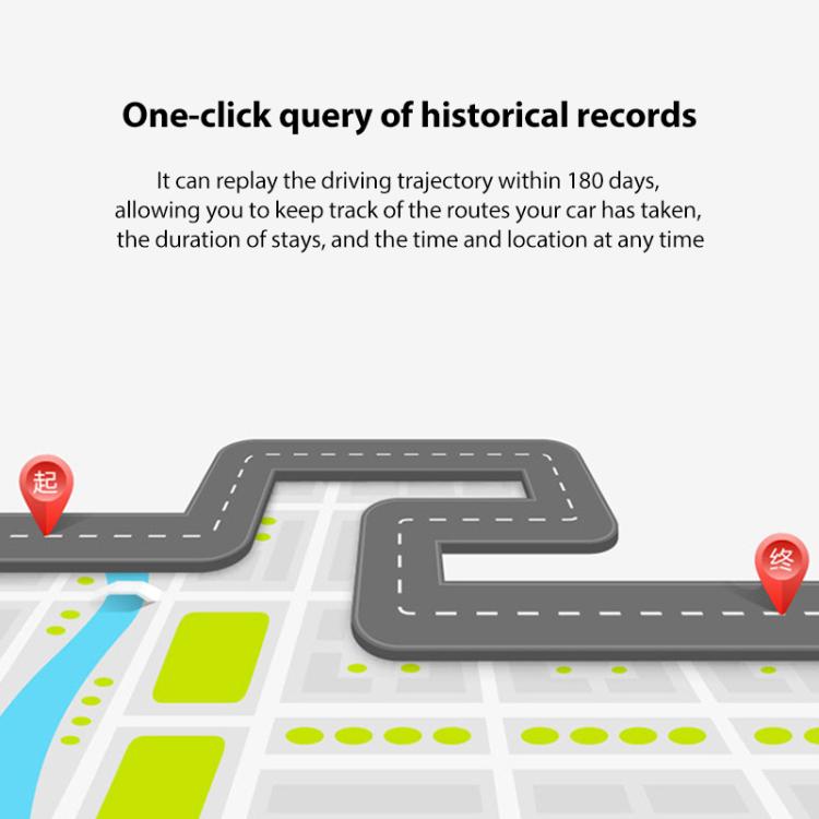 TK102B 2G GSM / GPRS / GPS Locator Vehicle Car Mini Realtime Online Tracking Device Locator Tracker for Kids, Cars, Pets, GPS Accuracy: 5-15m by bashfashion