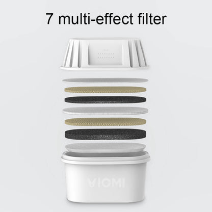 3 PCS Original Xiaomi Youpin Viomi Replacement 7 Layers Multi-purpose Filters for Viomi Water Filter Dispenser Kettle (HC0915 / HC0916) by Xiaomi