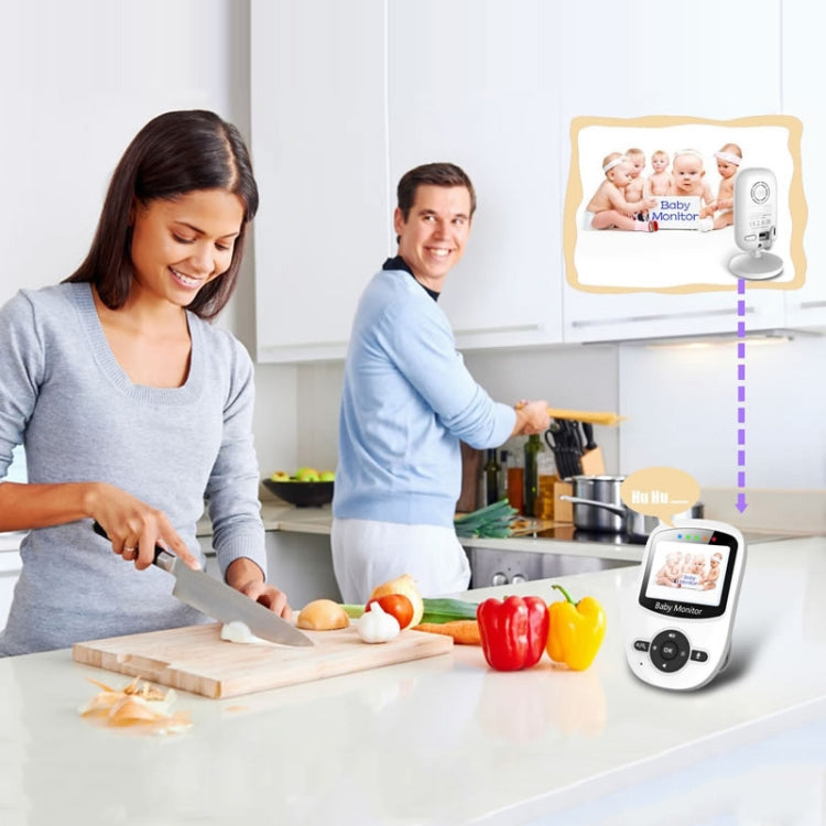 BM-SM24 2.4 inch LCD 2.4GHz Wireless Surveillance Camera Baby Monitor with 8-IR LED Night Vision, Two Way Voice Talk(White) by bashfashion