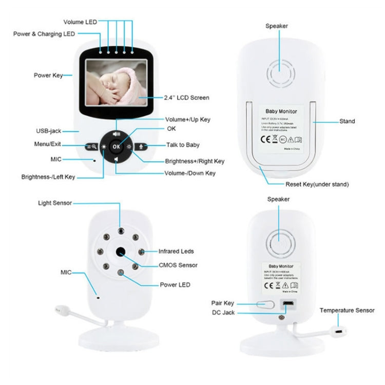BM-SM24 2.4 inch LCD 2.4GHz Wireless Surveillance Camera Baby Monitor with 8-IR LED Night Vision, Two Way Voice Talk(White) by bashfashion