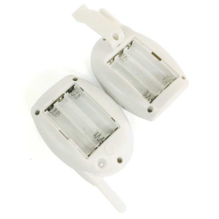 BM-V20 2.4GHz Wireless Digital Audio Baby Monitor, Two Way Voice Talk(White) by bashfashion