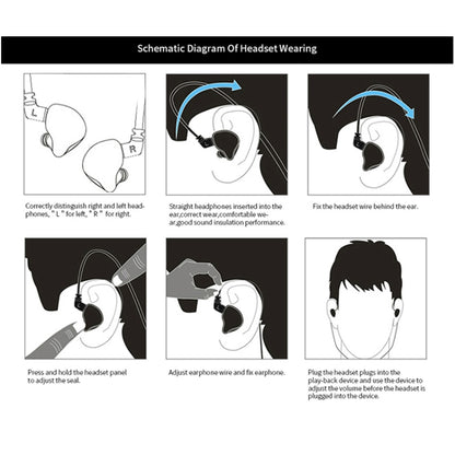 KZ ZSN Circle Iron Moving Iron Quad-core Wired Control In-ear Mega Bass HiFi Earphone without Microphone (Black) by KZ