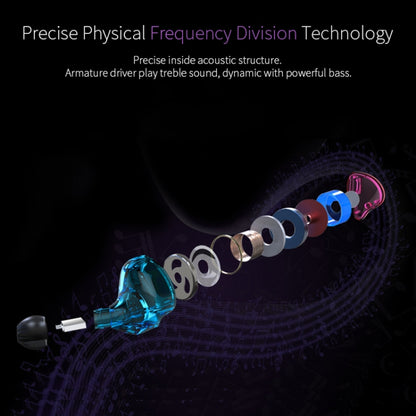 KZ ZST Circle Iron In-ear Mega Bass MP3 Dual Unit Earphone without Microphone (Carbon Fiber Black) by KZ