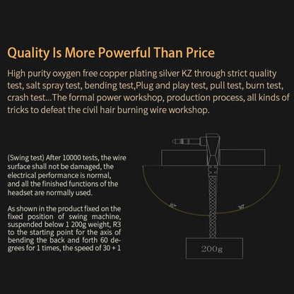 KZ B 8 Pin Oxygen-free Copper Silver Plated Upgrade Cable for KZ ZST / ES4 / ZS10 / AS10 / BA10 Earphones(White) by KZ